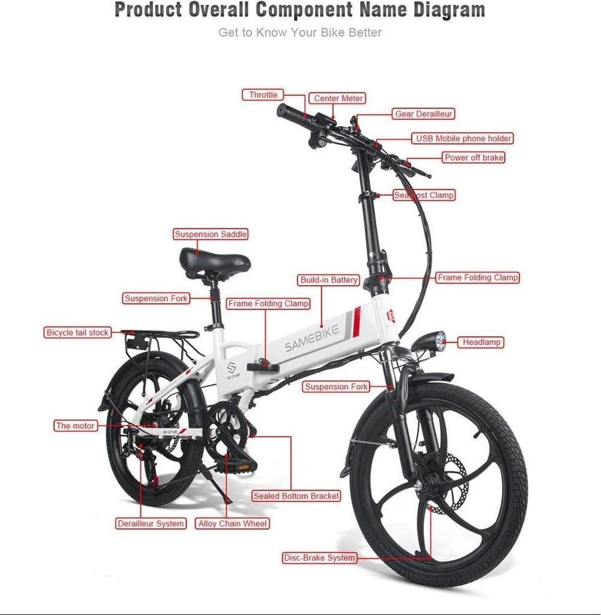 Samebike Elektrische Vouwfiet - Shimano 7 Speed Derailleur - 48V/ 10Ah Lithium Batterij - Aluminium -sportief/modern - 35km/u - Wit 9 Samebike Elektrische Vouwfiet - Shimano 7 Speed Derailleur - 48V/ 10Ah Lithium Batterij - Aluminium -sportief/modern - 35km/u - Wit - Afbeelding 7