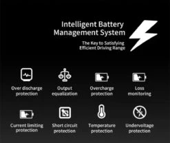 F-Wheel DYU A5 - Elektrische Vouwfiets - E Bike - 14 Inch - 7.5 Ah - 25km/u - Zwart -Fietsenwinkel 1200x1012 1