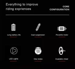 Fast Trax V1 - 14 Inch - Elektrische Fiets - E Bike - Elektrische Vouwfiets -Fietsenwinkel 1200x1108 1