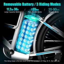 HITWAY Elektrische Fiets Voor Volwassenen | Ebikes Fietsen Stadsfiets | 250W 36V Motor | 7 VERSNELLINGSSYSTEE | 26 Inch - Wit -Fietsenwinkel 1200x1200 60