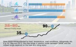 HITWAY 26 Inch E-bike, Elektrische Fiets Voor Heren En Dames, Pedelec Stadsfietsen, 250 W Motor, 36 V/11,2 Ah E-bike, Shimano 7 Versnellingen, 35-90 Km| Wit / Blauw 20 HITWAY 26 Inch E-bike, Elektrische Fiets Voor Heren En Dames, Pedelec Stadsfietsen, 250 W Motor, 36 V/11,2 Ah E-bike, Shimano 7 Versnellingen, 35-90 Km| Wit / Blauw -Fietsenwinkel 1200x742 2