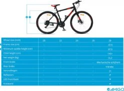 Amigo Control - Mountainbike 28 Inch - Voor Dames En Heren - Met 21 Versnellingen - Zwart/Rood -Fietsenwinkel 1200x873 12