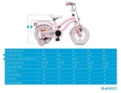 Amigo Lovely Meisjesfiets - Kinderfiets 14 Inch - Roze -Fietsenwinkel 1200x920 24